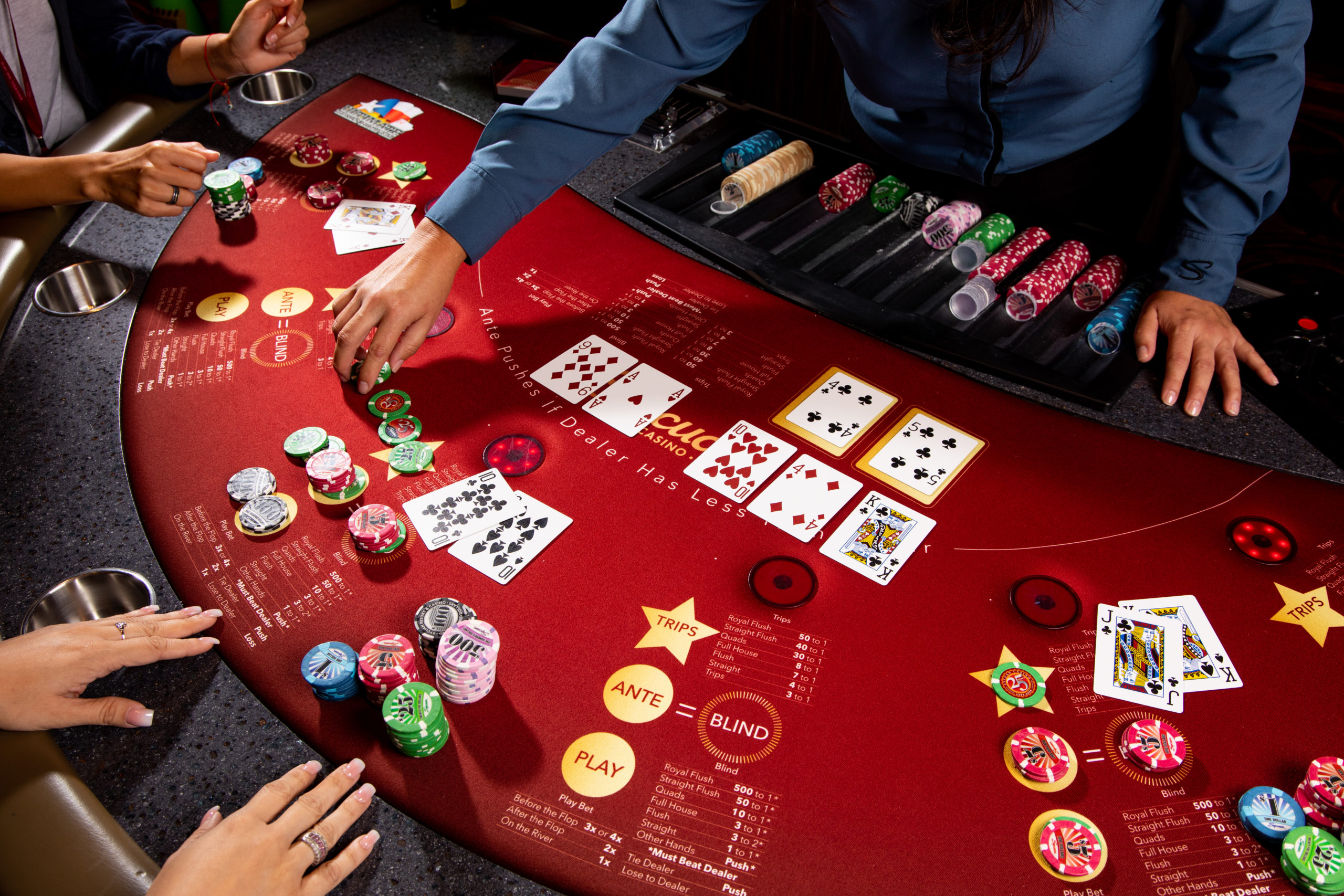 Le crypto casino et le Bitcoin : un duo qui séduit les joueurs